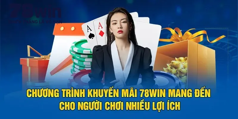 Ưu đãi nạp định kỳ