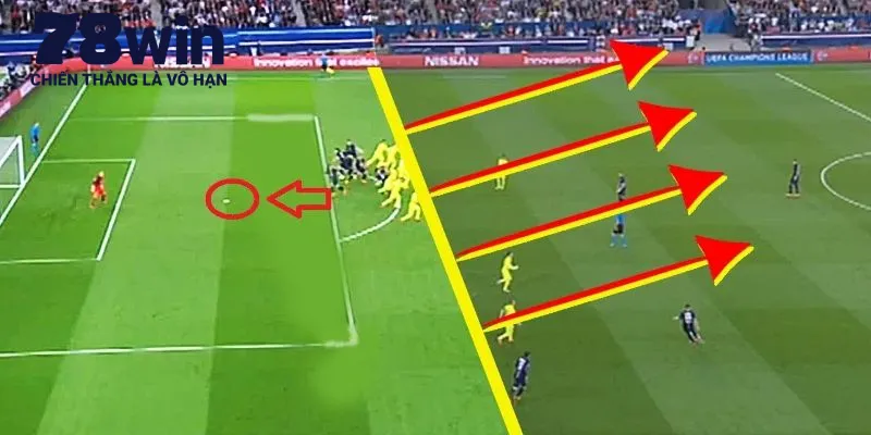 Tình huống việt vị trong bóng đá của Karim Benzema
